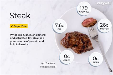 How many protein are in broiled flank steak - calories, carbs, nutrition
